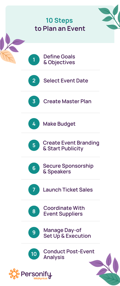 The Event Planning Checklist Used By Top Event Planners