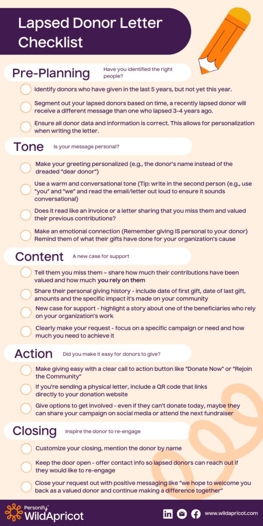 Lapsed Donor Letter Checklist